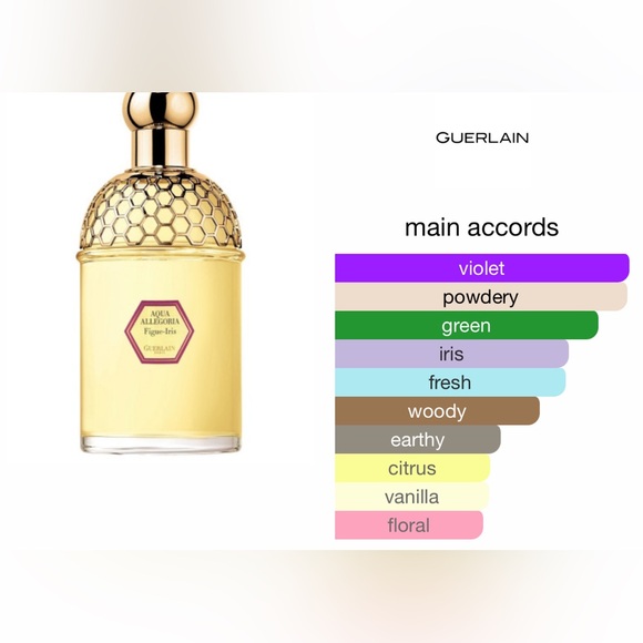 GUERLAIN Paris Aqua Allegoria Eau de Toilette - Picture 6 of 6